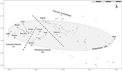 Population genetic structure and mixed stock analysis of the green sea turtle, Chelonia mydas, reveal reproductive isolation in French Polynesia